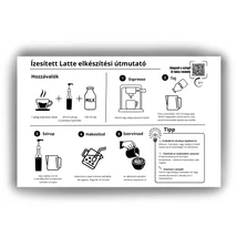 Ízesített latte elkészítési útmutató